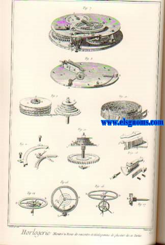 Recueil de planches, sur  les sciences, les arts libraux, et les arts mchaniques, avec leur explication. Art de l'Horlogerie. De l'Encyclopdie Mthodique de Dionisio Diderot y Juan le Rond d'Alembert. De esta obra ofrecemos la coleccin completa de texto y lminas correspondientes al oficio de RELOJERO.