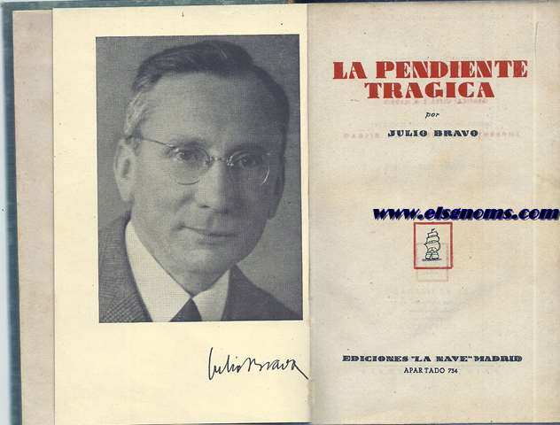 La pendiente trgica.