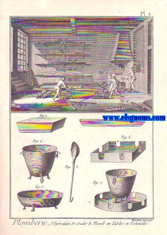 Encyclopdie methodique.De esta obra ofrecemos la coleccin completa de 8 lminas grabadas al cobre correspondientes a Plomb.