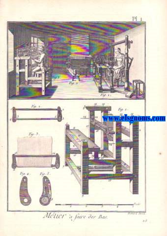 Encyclopdie methodique.De esta obra ofrecemos la coleccin completa de lminas correspondientes a Mtiers  faire des Bas.
