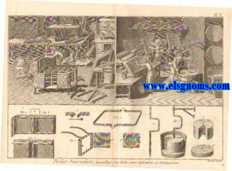 Encyclopdie methodique.De esta obra ofrecemos la coleccin completa de 4 lminas de las cuales 3 dobles grabadas al cobre correspondientes a Polier Fournaliste, Coupes du Four, Prparations de terre Glaise, du Ciment, de la Terre  Pole et de la Cuisson.