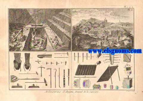 Encyclopdie Methodique.De esta obra ofrecemos la coleccin completa de 7 lminas (1 doble) grabadas al cobre ( 1 doble) correspondientes al oficio de Ardoiserie d'Anjou.