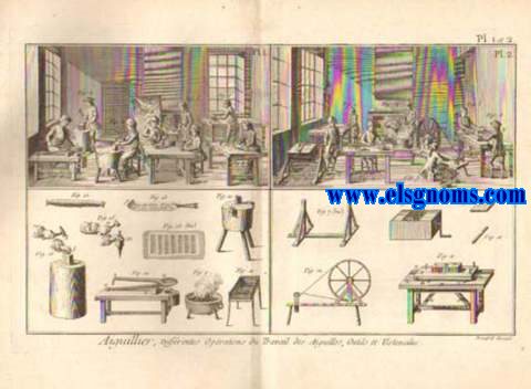 Encyclopdie Methodique.De esta obra ofrecemos la coleccin completa de 3 lminas (1 doble) grabadas al cobre ( 1 doble) correspondientes al oficio de Aiguillier.