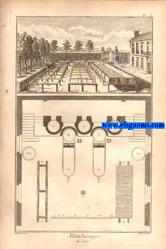 Recueil de planches, sur  les sciences, les arts libraux, et les arts mchaniques, avec leur explication. Blanchissage des cires. Contenant trois planches. La vignette reprsente un jardin dans lequel sont tablis les quarrs sur lequels on expose la cire au soleil. La vignette reprsente l' nterieur d'une fonderie ve en perspective. Spatule pour brasser la cire pendant qu'elle fond dans les chaudieres. Prosil du coffre  ecueller.