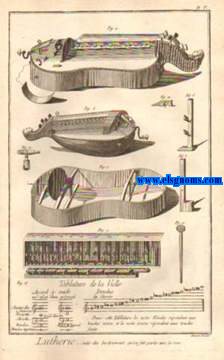 Recueil de planches, sur  les sciences, les arts libraux, et les arts mchaniques, avec leur explication.Lutherie.Contenant trente-quatre planches,dont une double.