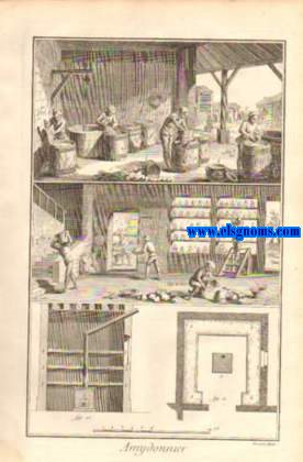 Recueil de planches,sur les sciences,les arts liberaux et les arts mchaniques, avec leur explication.Aigullier - Bonnetier. Amidonnier. Contenat  quatre planches.