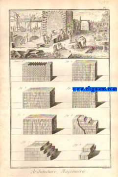 Recueil de planches, sur les sciences, les arts liberaux et les arts mchaniques,avec leur explication.Architecture Maonnerie. Contenant treze planches.