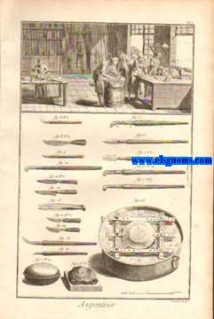 Recueil de planches,sur les sciences, es arts liberaux et les arts mchaniques, avec leur explication. Argenteur. Contenant deux planches.