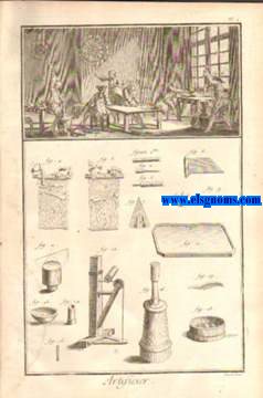 Recueil de planches,sur les sciences, les arts liberaux et les arts mchaniques,avec leur explication.Artificier. Contenant six planches.