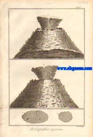 Recueil de planches,sur les sciences,les arts liberaux et les arts mchaniques,avec leur explication.Antiquits Diverses. Aggleston. Contenant une planche.