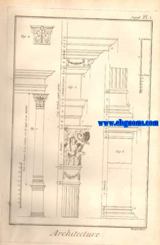 Recueil de planches,sur les sciences,les arts liberaux et les arts mchaniques,avec leur explication. Architecture. Architecture,Cariatides. Contenant dix-sept planches.