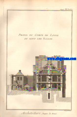 Recueil de planches,sur les sciences,les arts liberaux et les arts mchaniques,avec leur explication.Architecture.Architecture.Contenant cinq planches  cause de deux doubles.