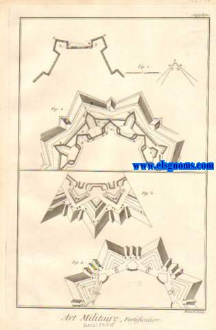 Recueil de planches,sur les sciences,les arts liberaux et les arts mchaniques,avec leur explication. Art Militaire.Fortification Ancienne. Contenant une planche.