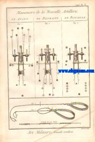Recueil de planches,sur les sciences, les arts liberaux et les arts mchaniques, avec leur explication. Art Militaire.Nouvelle Artillerie. Contenant six planches  cause de deux doubles. Ancienne. Contenant une planche.