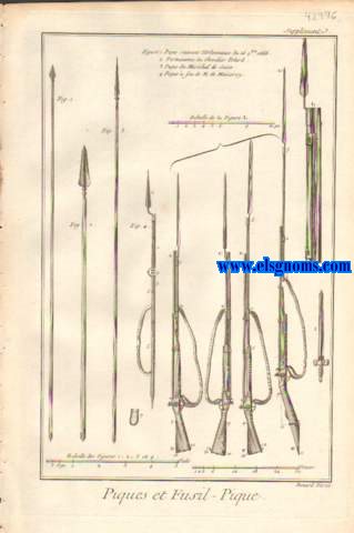 Recueil de planches,sur les sciences,les arts liberaux et les arts mchaniques, avec leur explication. Art Militaire. Piques et Fusil - Pique. Contenant une planche.