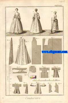 Recueil de planches,sur les sciences, les arts liberaux et les arts mchaniques, avec leur explication. Couturiere. Contenant une planche.