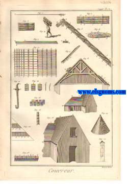 Recueil de planches,sur les sciences,les arts liberaux et les arts mchaniques,avec leur explication. Couvreur. Contenant deux planches.