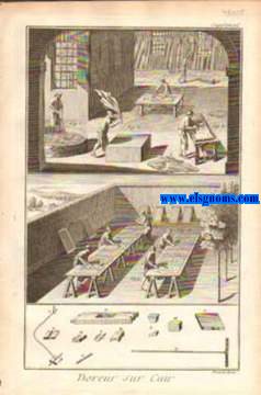 Recueil de planches,sur les sciences,les arts liberaux et les arts mchaniques,avec leur explication. Doureur sur cuir. Contenant une planche.