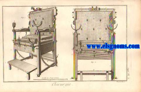 Recueil de planches,sur les sciences,les arts liberaux et les arts mchaniques,avec leur explication.Chirurgie.Contenant huit planches.