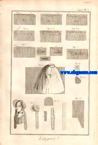 Recueil de planches,sur les sciences, les arts liberaux et les arts mchaniques, avec leur explication. Lingerie. Contenant  quatre planches.