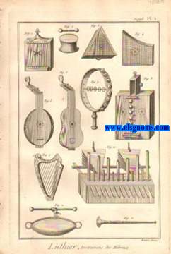 Recueil de planches,sur les sciences,les arts liberaux et les arts mchaniques,avec leur explication.Luthier.Contenant six planches  cause de deux doubles.