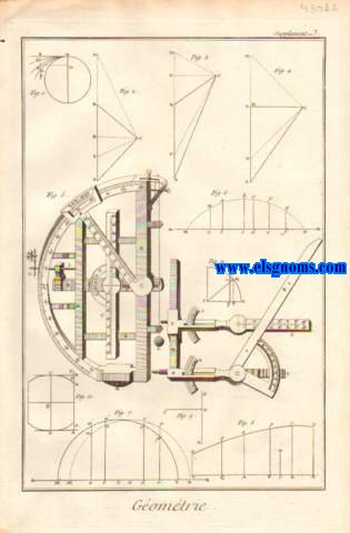 Recueil de planches,sur les sciences,les arts liberaux et les arts mchaniques, avec leur explication. Gomtrie. Contenant une planche.