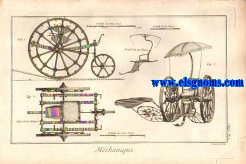 Recueil de planches,sur les sciences, les arts liberaux et les arts mchaniques, avec leur explication. Mchanique. Contenant trois planches.