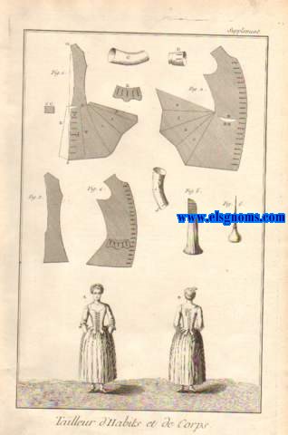 Recueil de planches,sur les sciences,les arts liberaux et les arts mchaniques,avec leur explication.Talleur d'habits et de corps.Contenant une planche.