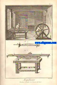 Recueil de planches,sur les sciences,les arts liberaux et les arts mchaniques,avec leur explication.Arquebusier. Machine  forer  aleser les canons de fusil. Plan de la machine. Les mmes lettres dsignent les mmes parties que ci-dessus. Machine  canneler les canons de fusils. Ve de l'tabli P, la table de la machine tant te. A, B, les chevalets. C, vis qui passe entre les fourchettes.Foret en bois. Compas en ressort. Broche  pans. Cifeau.