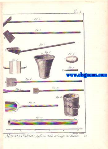 Encyclopdie methodique.De esta obra ofrecemos la coleccin completa de 6 lminas (3 dobles) correspondientes a Marais Salans et saunerie. Saunerie  de Normandie, Travail des Sels.