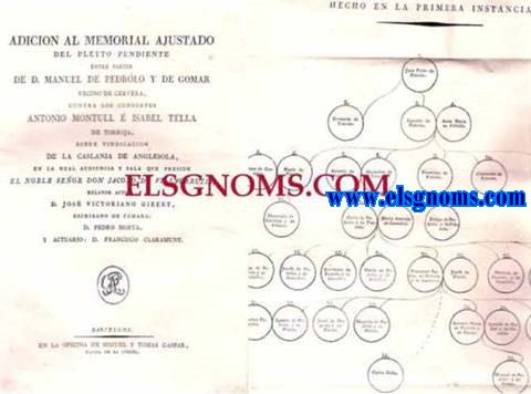 Adicin al Memorial ajustado del pleyto pendiente entre partes D. Manuel de Pedrolo y de Gomar, vecino de Cervera, contra los consortes Antonio Montull  Isabel Tella, de Torroja ( Tarroja de Segarra), sobre vindicacin sobre la Caslania de Anglasola, en la Real Audiencia y sala que preside el noble seor Don Jacobo de Villaurrutia. Relator actual: D. Jos Victoriano Gibert,  Escribano de cmara Don Pedro Horta, y Actuario D. Francisco Claramunt. 